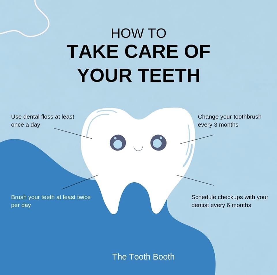 Smile Designing